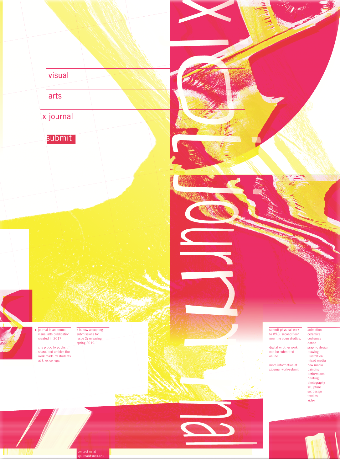 A new-wavey yellow and magenta poster detailing the submission process.